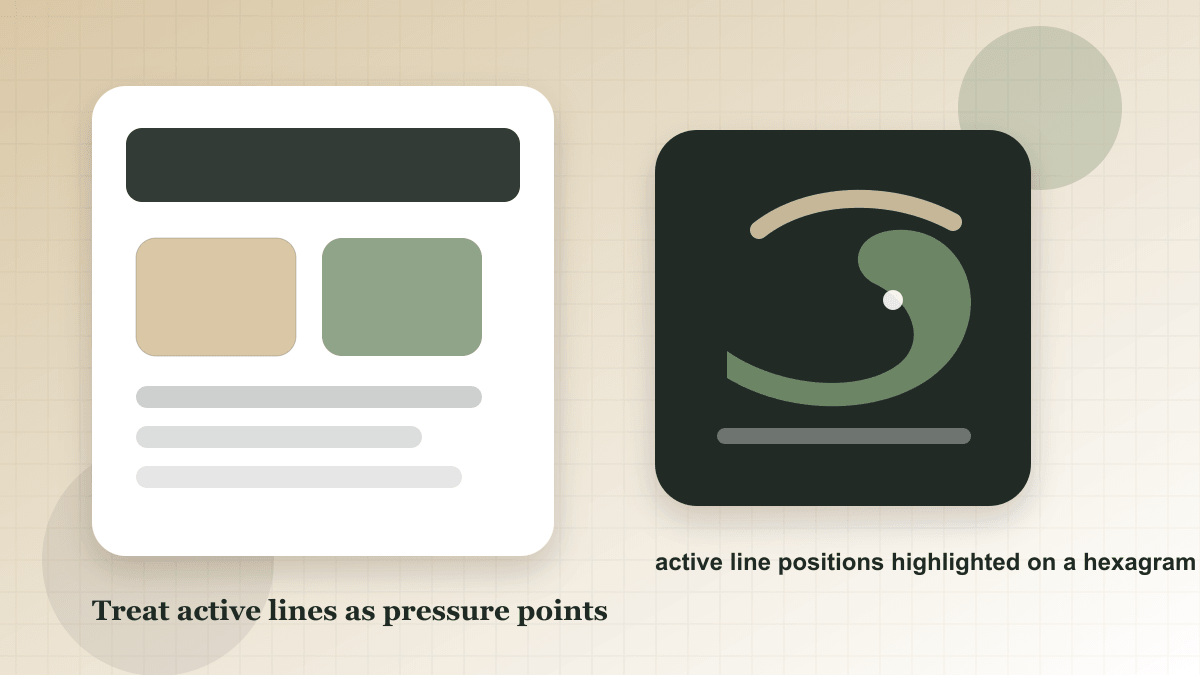 I Ching moving lines meaning active line pressure points