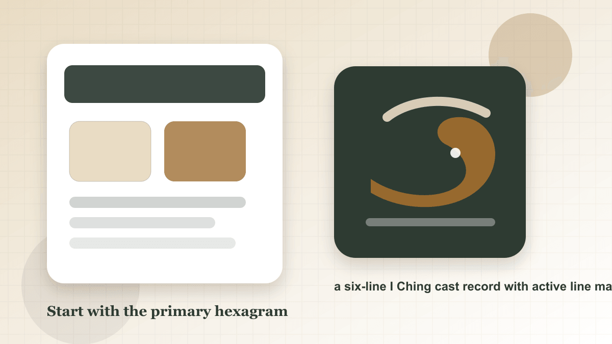 I Ching moving lines meaning six-line record